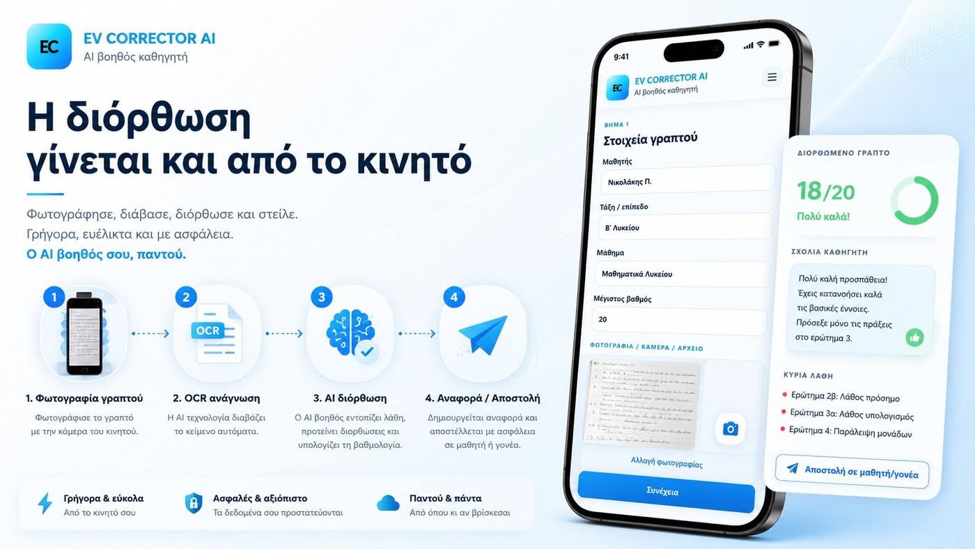 EV Corrector AI πλήρης εκπαιδευτική ροή